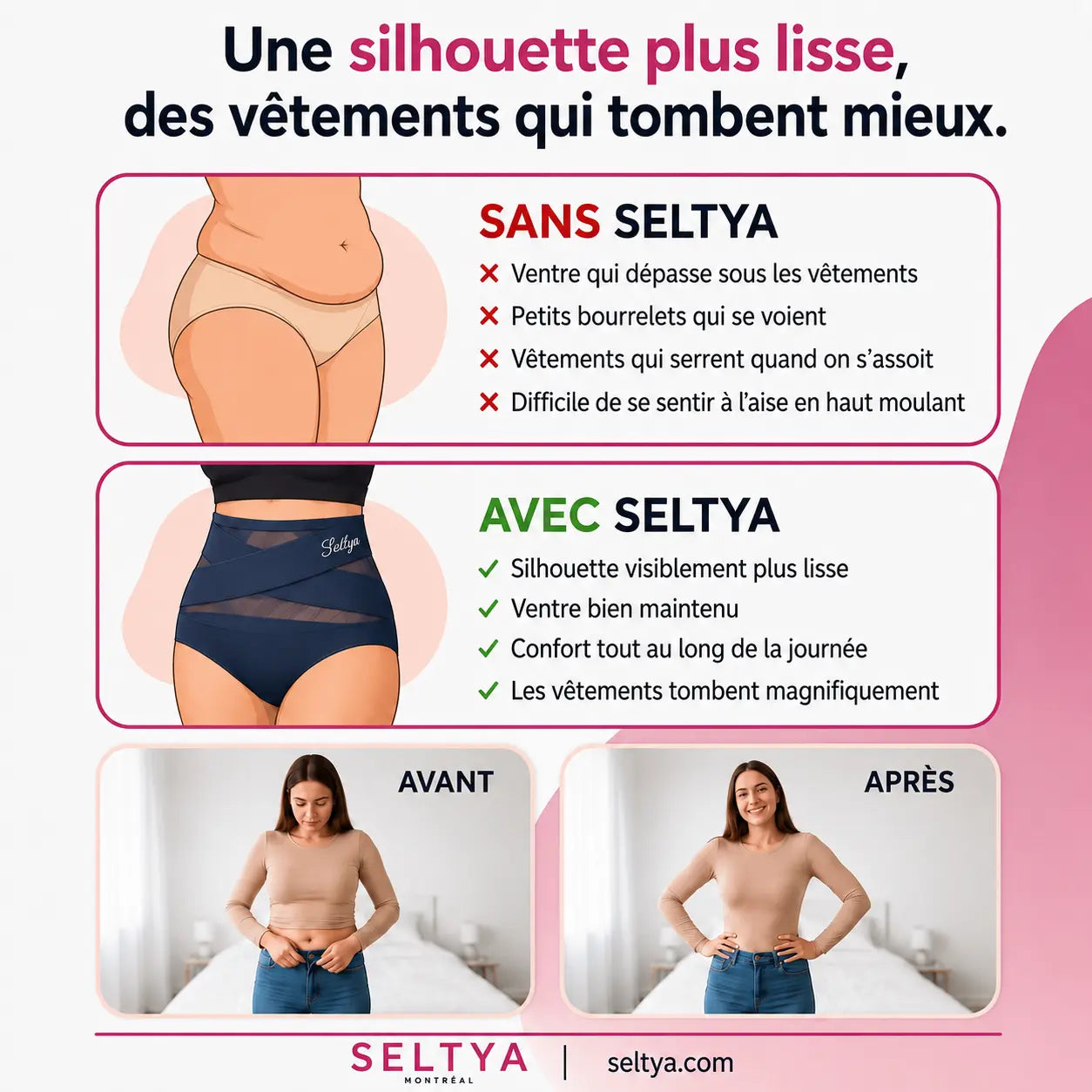Culotte gainante Seltya