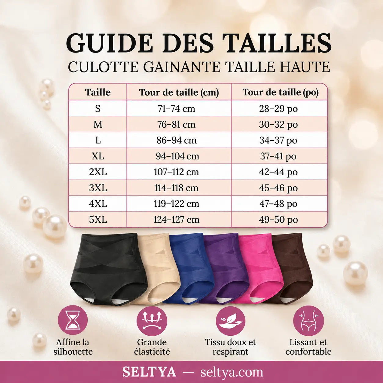 Culotte gainante Seltya